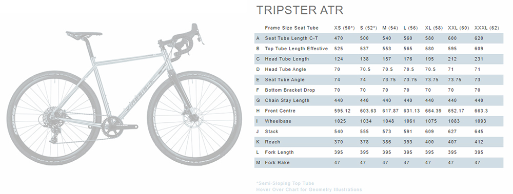 Kinesis Tripster ATR Ti Frameset Merlin Cycles